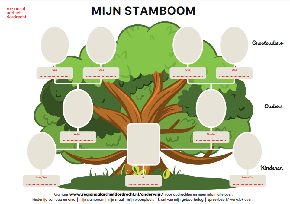Werkblad Mijn stamboom - 2024